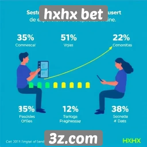 Estatísticas de usuários ativos na hxhx bet